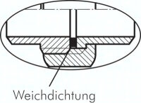 Verschraubung flach dichtend Rp 1" (IG),Temperguss...
