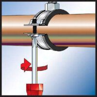 Rohrschelle 15 - 19mm,Stahlverzinkt mit Einlage, FISCHER