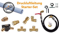 Druckluftleitung Starter-Set BASIC BielAir - Das DIY...