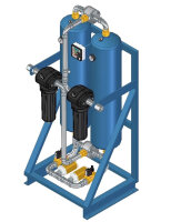 RENNER Adsorptionstrockner RAT-40 0550 Superplus Vorführgerät Gebraucht
