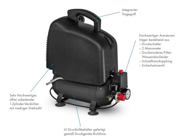CAIRCOMPANY Kolbenkompressor PowerPack 100