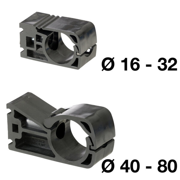 PREVOST Halteklemmen für Rohr mit Außendurchmesser 16 mm 5 Stück